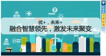 破局新生，智贏未來 中南集團年度房地產營銷策劃方案深度解析